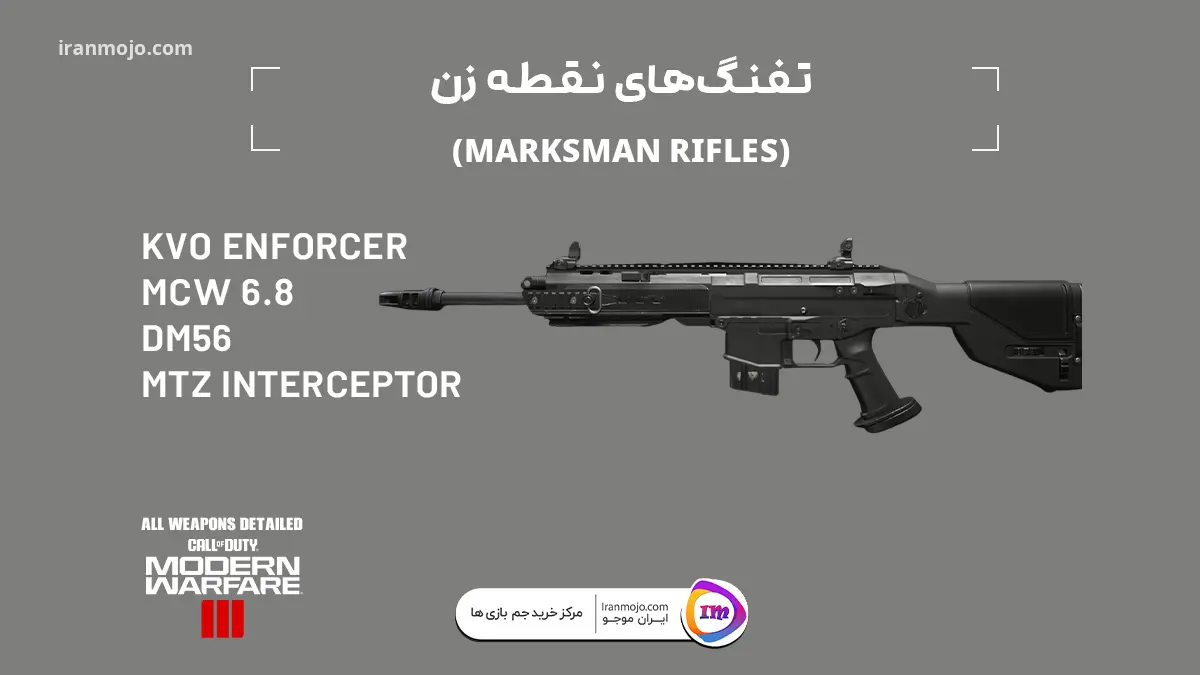 تفنگ‌های نقطه زن (Marksman rifles)