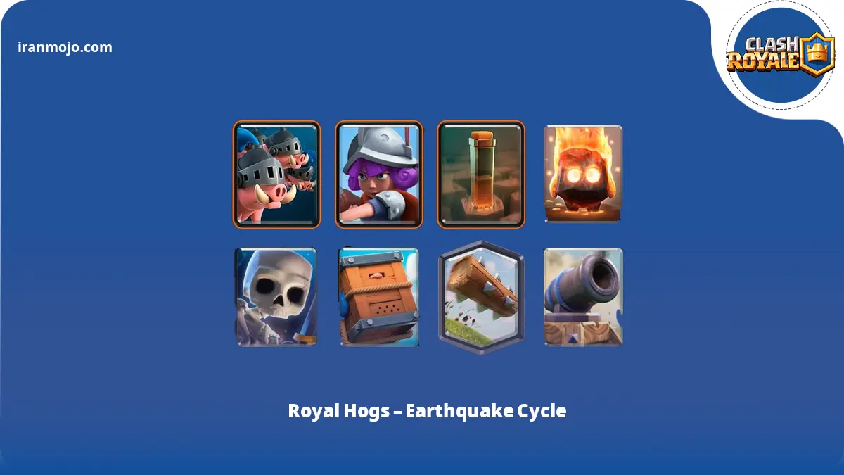 دک Royal Hogs – Earthquake Cycle