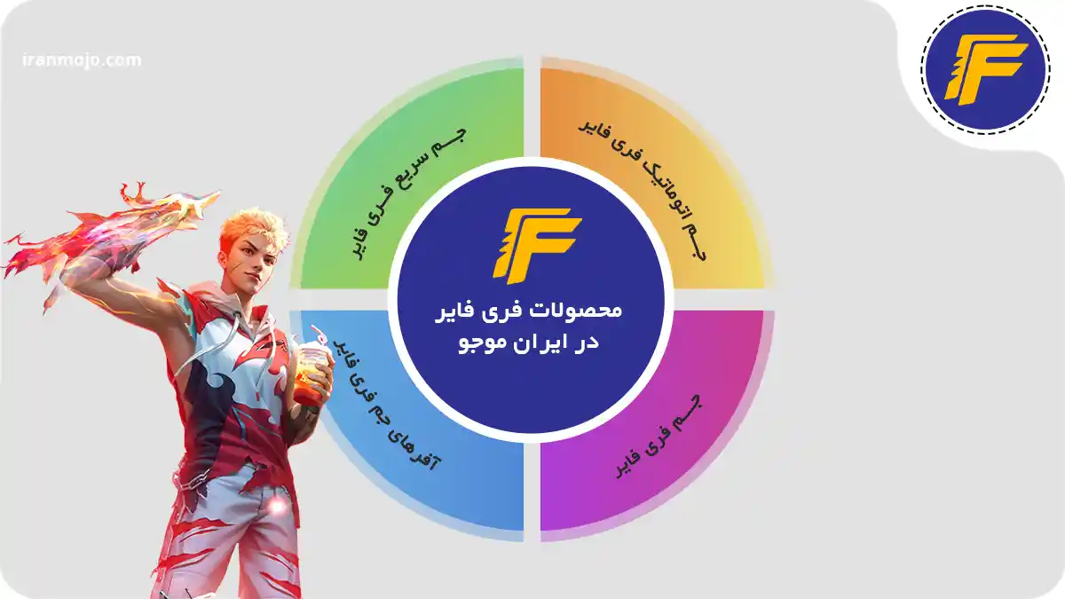 انواع محصولات فری فایر ایران موجو 