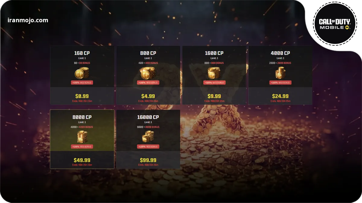 سی پی دوبل هر چند وقت یکبار میاد؟ 