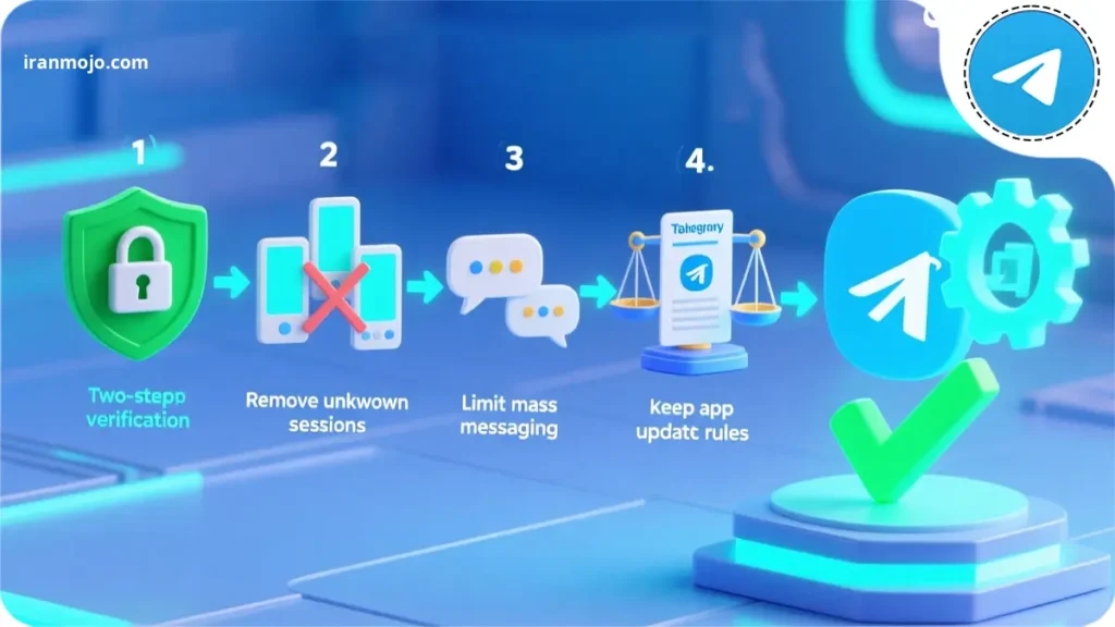 پیشگیری و توصیه‌های امنیتی برای جلوگیری از فریز شدن اکانت تلگرام