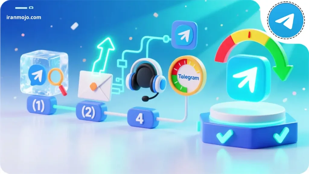 آموزش رفع فیریز شدن اکانت تلگرام