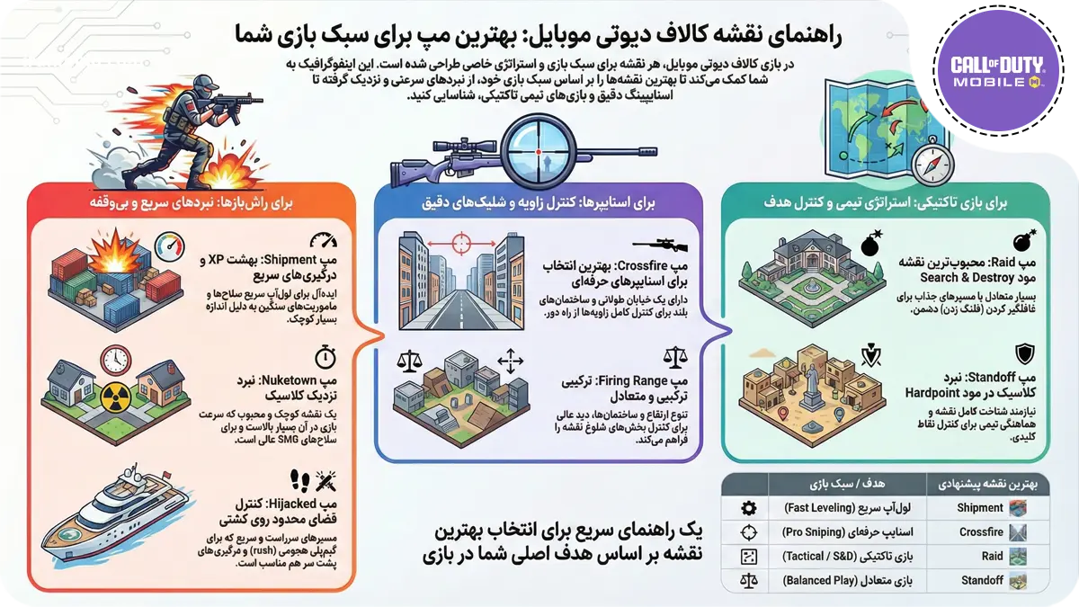 معرفی بهترین مپ های کالاف دیوتی موبایل - 10 نقشه انتخاب 10 تا از بهترین مپ های کالاف دیوتی موبایل