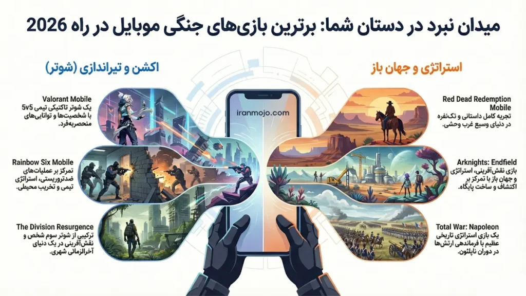 معرفی بهترین بازی جنگی برای موبایل