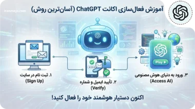 آموزش فعالسازی اکانت chatgpt با آسان ترین روش
