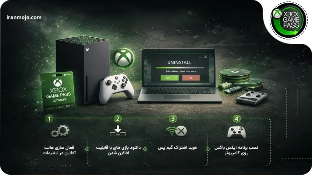 چگونه بازی های گیم پس را آفلاین بازی کنیم؟ بررسی کامل