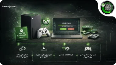 چگونه بازی های گیم پس را آفلاین بازی کنیم؟ بررسی کامل