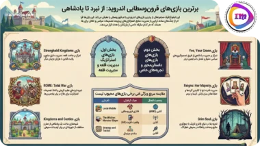 بازی های قرون وسطایی اندروید با گرافیک خیره کننده 2026