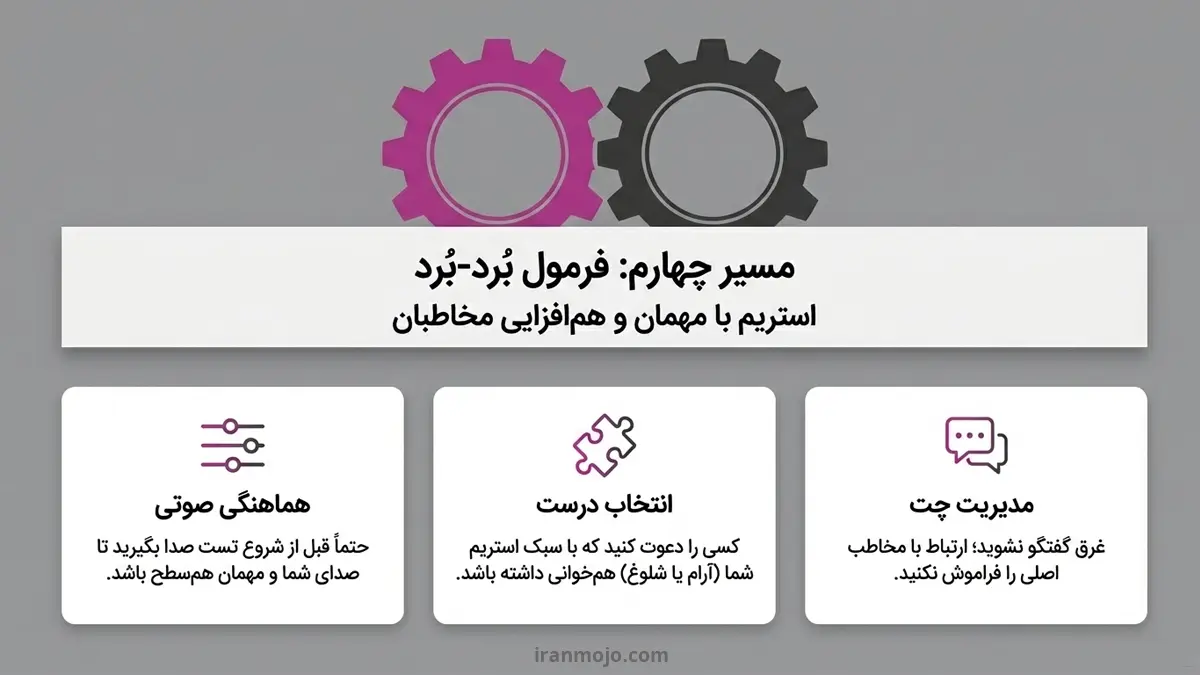 استریم با مهمان
