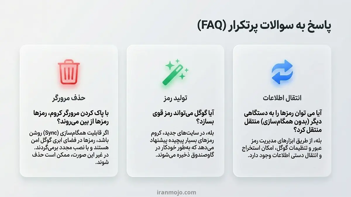 سوالات متداول در مورد ذخیره رمزها در گوگل