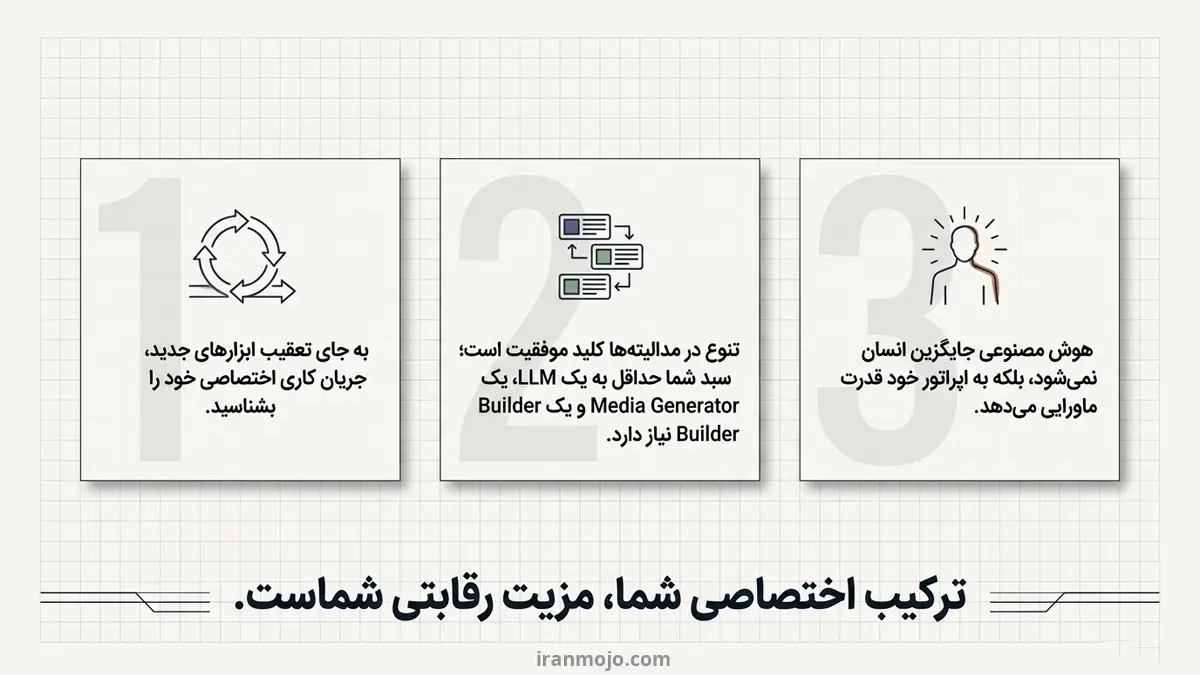 هوش مصنوعی جایگزین انسان نمی شود