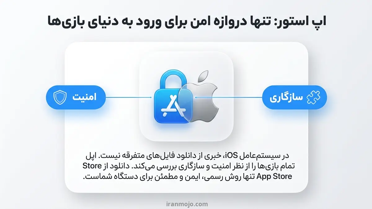 نصب بازی رایگان روی آیفون چگونه انجام می شود؟