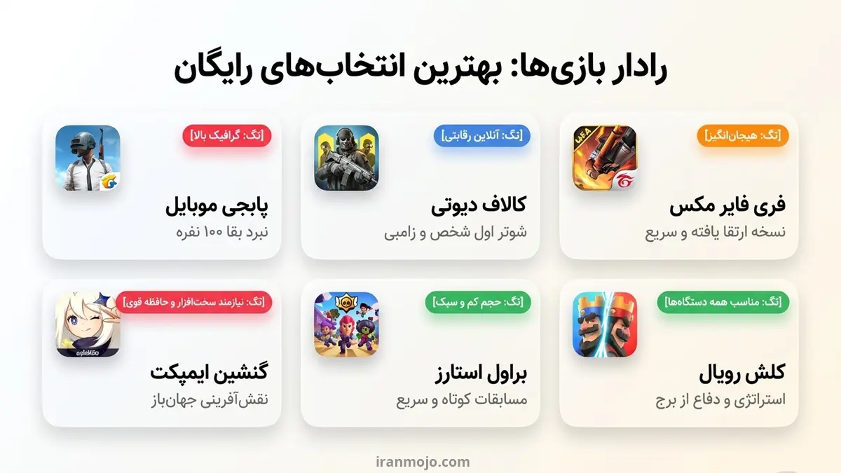بهترین بازی های رایگان آیفون