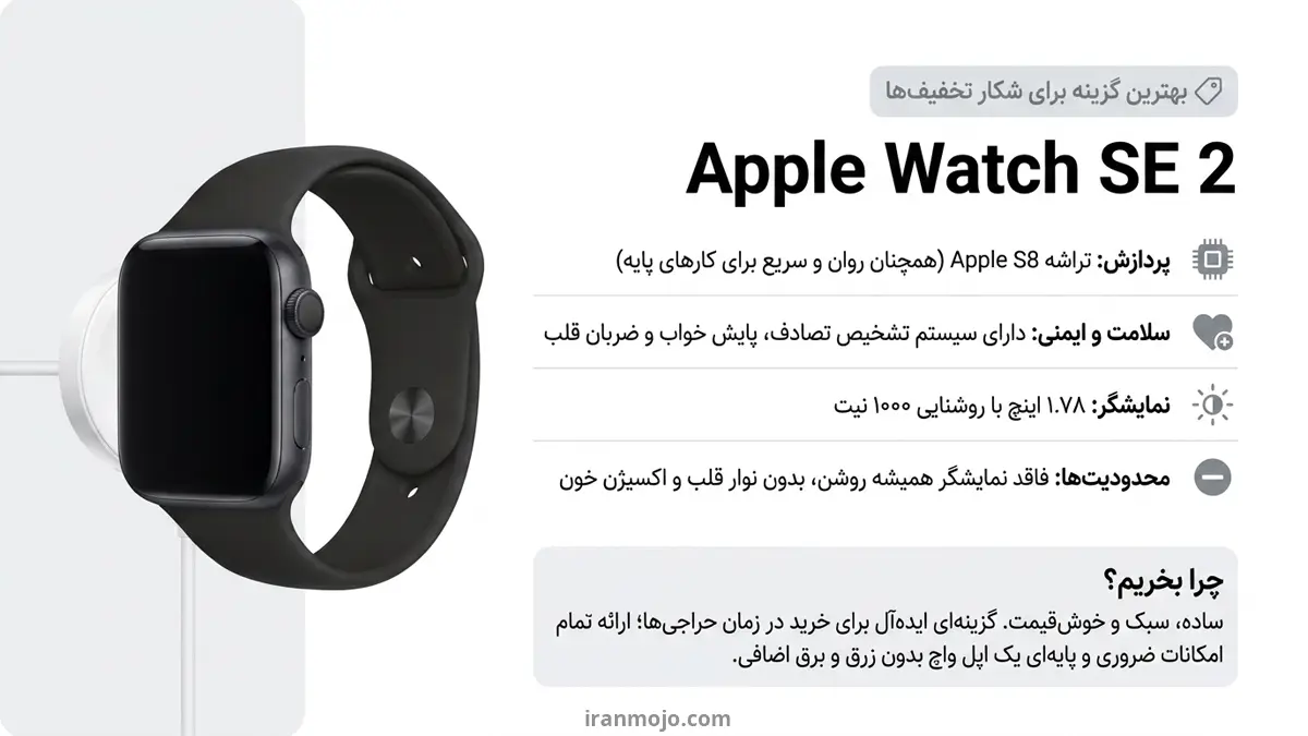 اپل واچ Apple Watch SE 2 - بهترین اپل واچ برای خرید با تخفیف