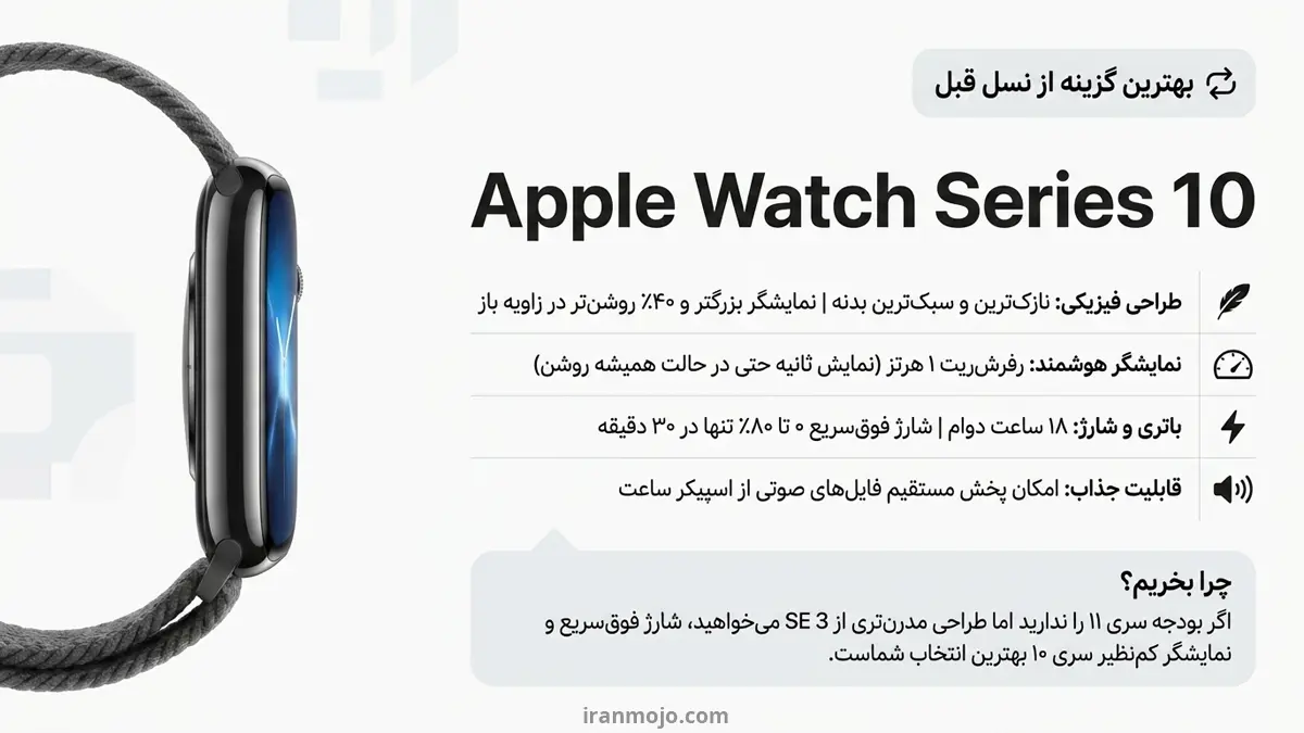 اپل واچ سری 10 (Apple Watch Series 10) بهترین اپل واچ نسل قبل