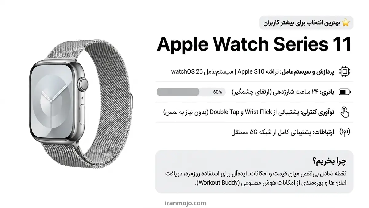 اپل واچ Apple Watch Series 11 - بهترین انتخاب برای بیشتر کاربران