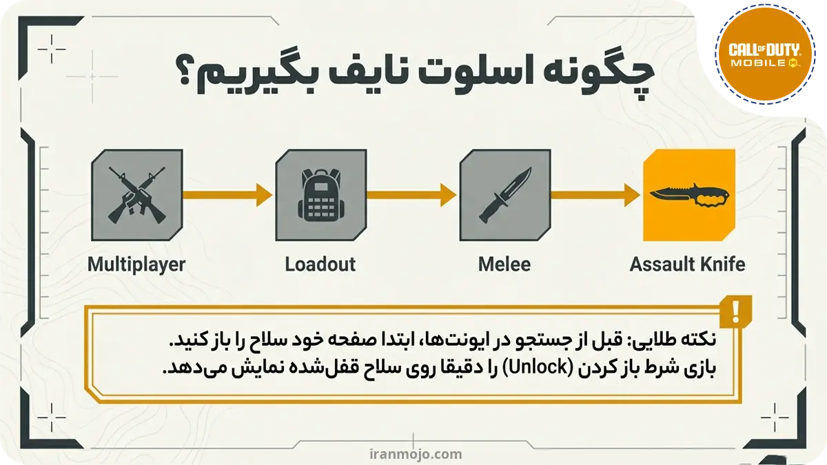 چگونه اسولت نایف بگیریم؟