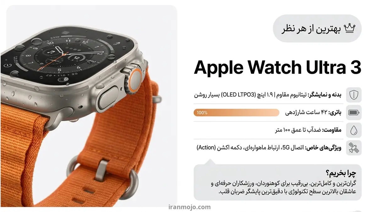 اپل واچ اولترا 3 - بهترین اپل واچ از هر نظر