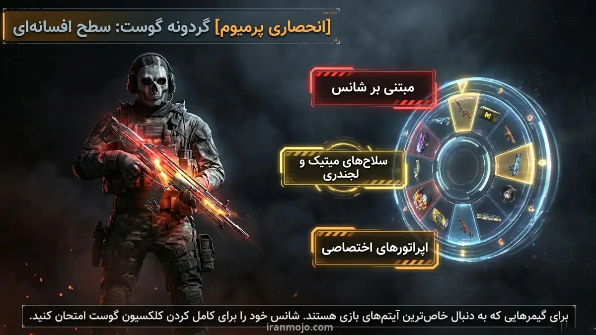خرید گردونه گوست؛ شانس دریافت آیتم های خاص