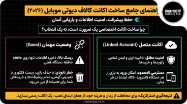 چگونه در کالاف اکانت جدید بسازیم؟ راهنمای کامل 2026