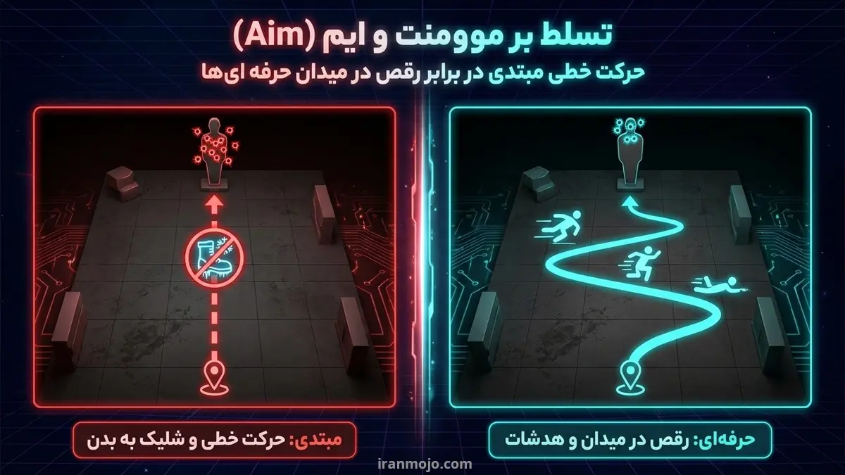 Aim و هدف گیری در تفاوت پلیر حرفه ای و مبتدی کالاف دیوتی موبایل