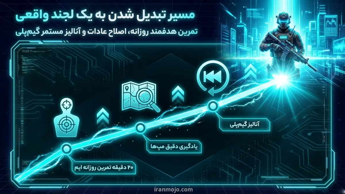 چگونه از یک بازیکن مبتدی به یک پلیر حرفه ای تبدیل شویم؟