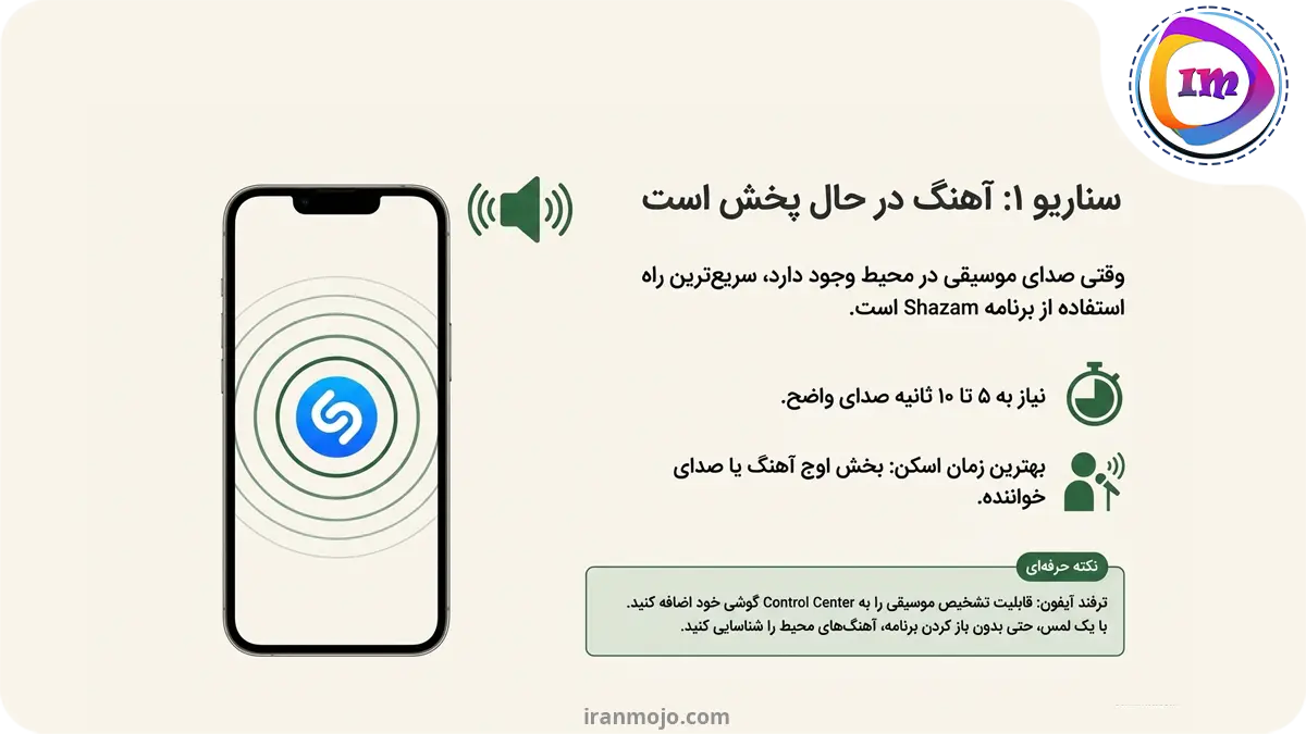 شناسایی آهنگ با برنامه Shazam