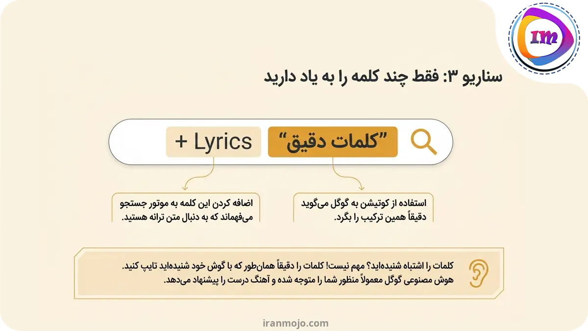 پیدا کردن آهنگ با متن ترانه و جست وجوی محتوایی