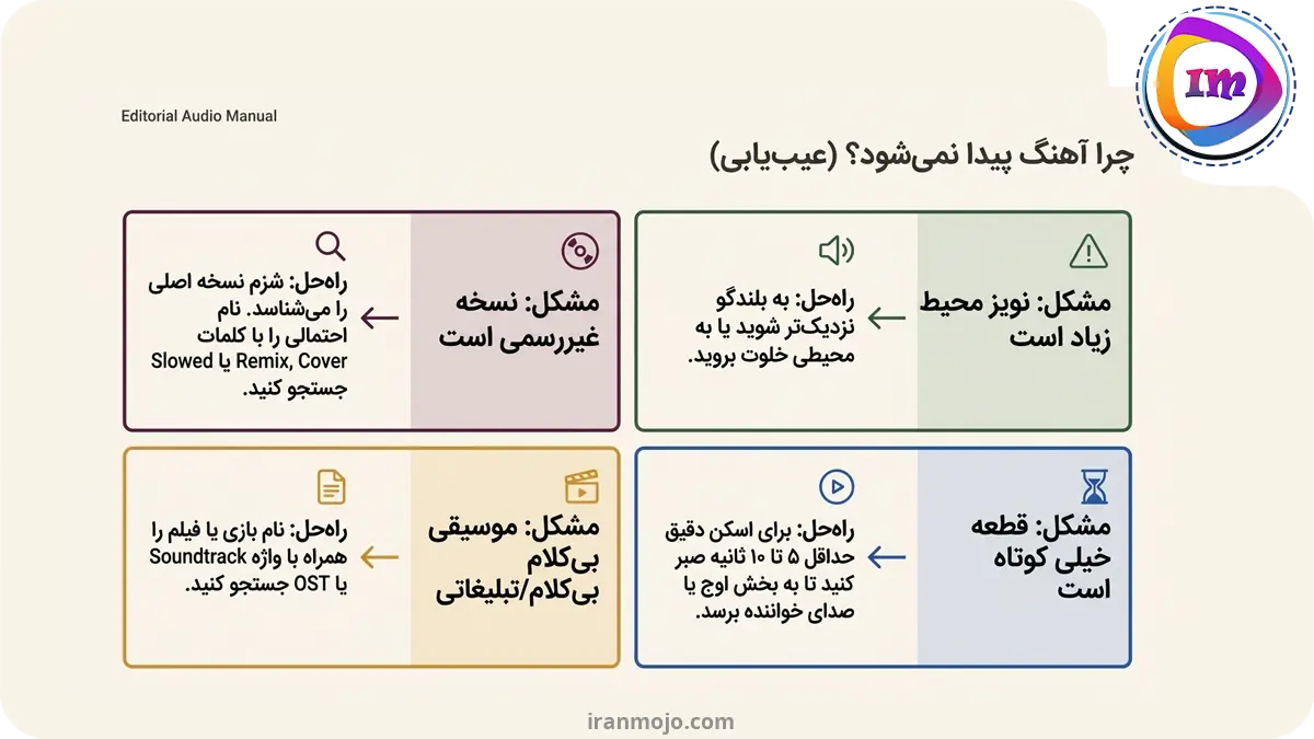 چرا بعضی آهنگ ها پیدا نمی شوند؟