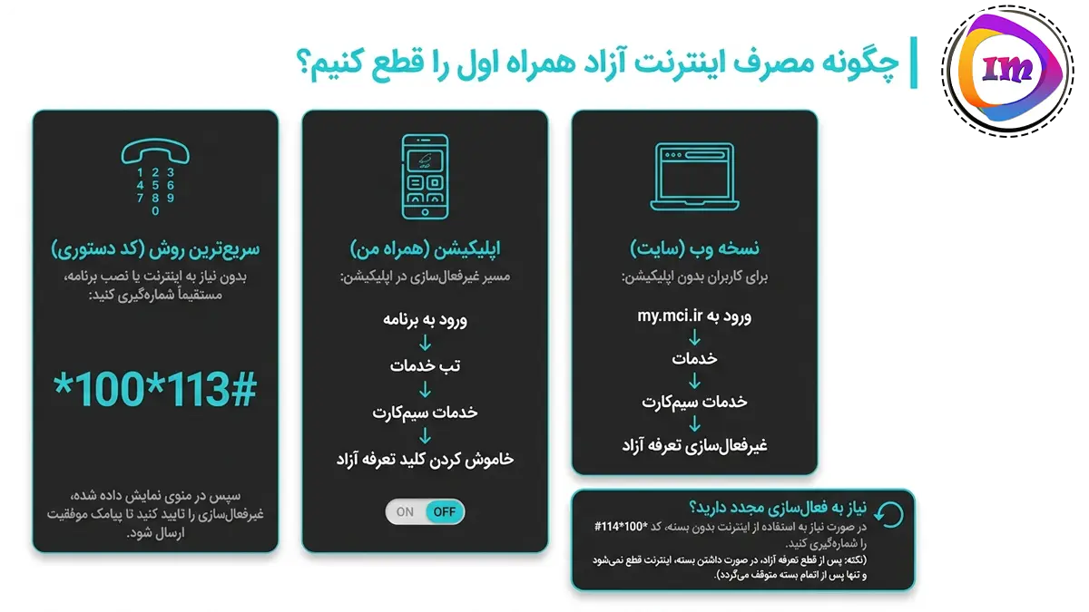 چگونه مصرف اینترنت آزاد همراه اول را قطع کنیم؟